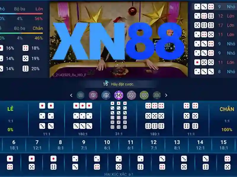 xn88 là gì? Khám phá nền tảng và cách hoạt động