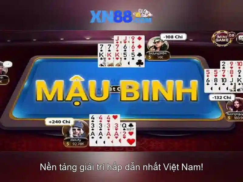Nhu cầu và thị trường