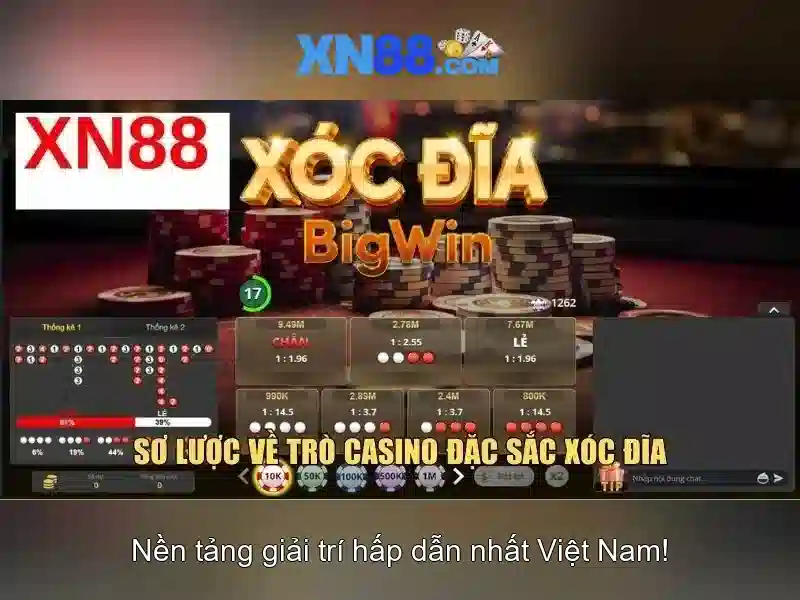 Đặc tính nổi bật